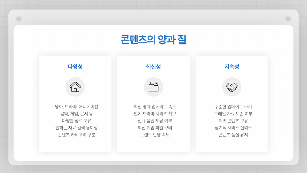 다양한 영화와 드라마 포스터가 진열된 모습